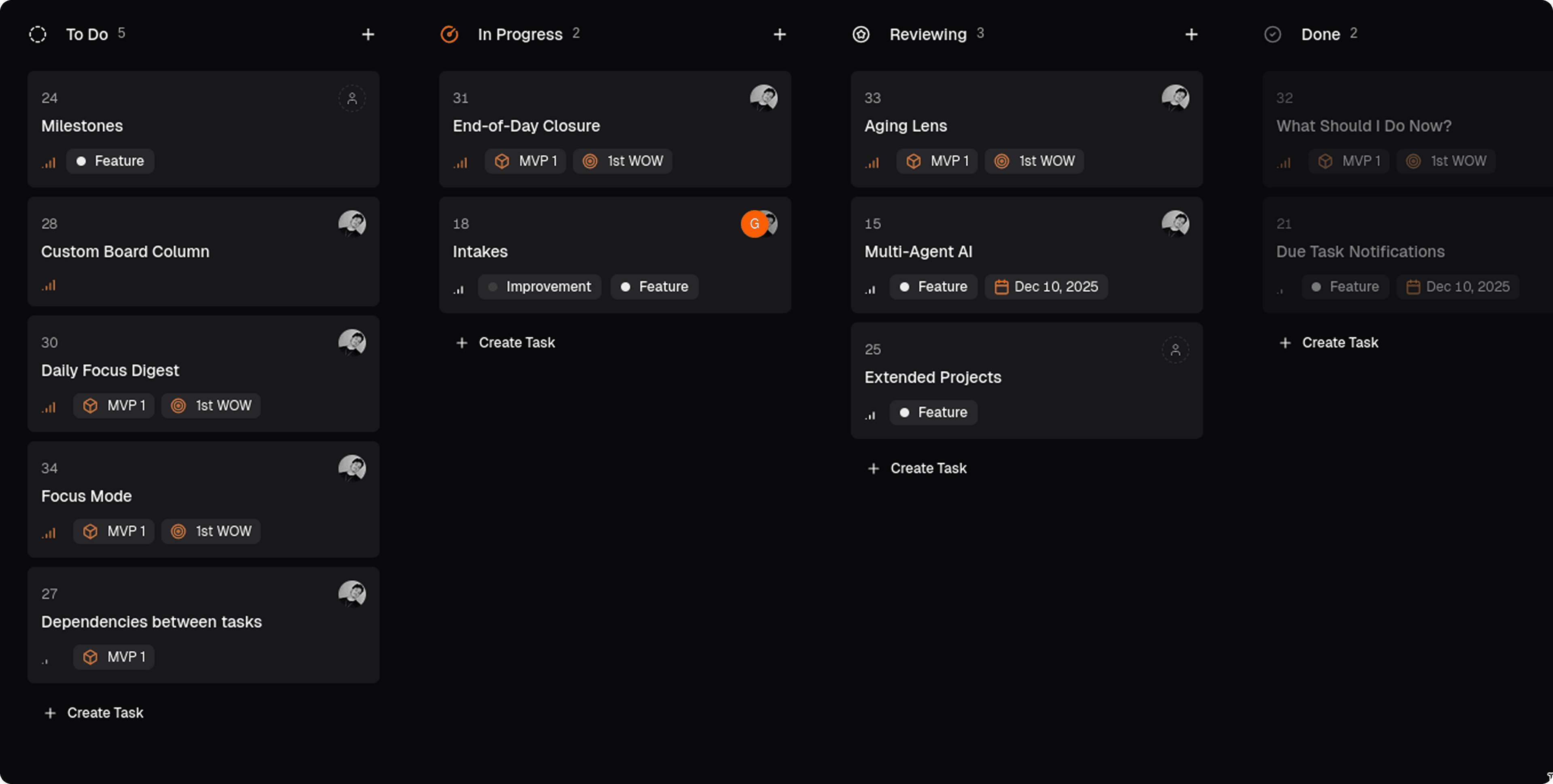 Abstract representation of a smart task